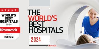 세계 최고 병원에 한국 병원 17곳 뽑혀 – 17 domestic hospitals make Newsweek’s global top 250 list 세계 최고 병원에 한국 병원 17곳 뽑혀 - 17 domestic hospitals make Newsweek's global top 250 list