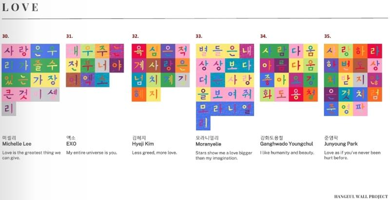 ▲ 뉴욕한국문화원의 대형 설치미술작품 '한글벽'에는 세계 50개 국 7천여 명이 제출한 한글문구 응모작 중 1천 개의 문구가 담겨있다. 사진은 한글벽에 선정된 1천개의 작품 중 '사랑'을 주제로 한 문구들. 뉴욕한글문화원의 한글벽 프로젝트 전자책 갈무리 The Hangeul Wall installed at the KCC in New York contains 1,000 selected messages from some 7,000 project participants from 50 countries written in Korean and their names. Shown are messages on the theme of love. (Screen capture of e-book of Hangeul Wall Project by KCC in New York)