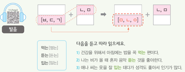 KIIP 3 Lesson 11 발음