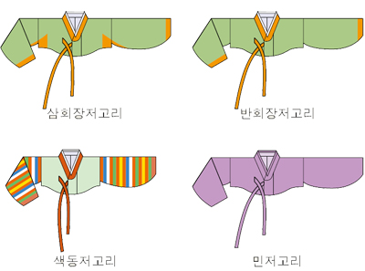 금성출판사 :: 티칭백과