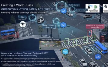 ‘한국형 AI 기반 스마트 도시’ 아시아 5개국서 실증한다···교통·재난 문제 해결 – 5 SE Asian regions to try Korea’s AI-based smart city solutions '한국형 AI 기반 스마트 도시' 아시아 5개국서 실증한다···교통·재난 문제 해결 - 5 SE Asian regions to try Korea's AI-based smart city solutions