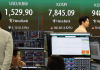 코스피·코스닥 동반 급등…매수 사이드카 발동, 삼성전자·SK하이닉스 강세 – KOSPI and KOSDAQ Soar as Buy Sidecars Triggered; Samsung Electronics and SK Hynix Lead Gains 코스피·코스닥 동반 급등…매수 사이드카 발동, 삼성전자·SK하이닉스 강세 - KOSPI and KOSDAQ Soar as Buy Sidecars Triggered; Samsung Electronics and SK Hynix Lead Gains