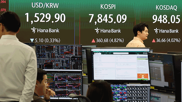 코스피·코스닥 동반 급등…매수 사이드카 발동, 삼성전자·SK하이닉스 강세 – KOSPI and KOSDAQ Soar as Buy Sidecars Triggered; Samsung Electronics and SK Hynix Lead Gains 코스피·코스닥 동반 급등…매수 사이드카 발동, 삼성전자·SK하이닉스 강세 - KOSPI and KOSDAQ Soar as Buy Sidecars Triggered; Samsung Electronics and SK Hynix Lead Gains