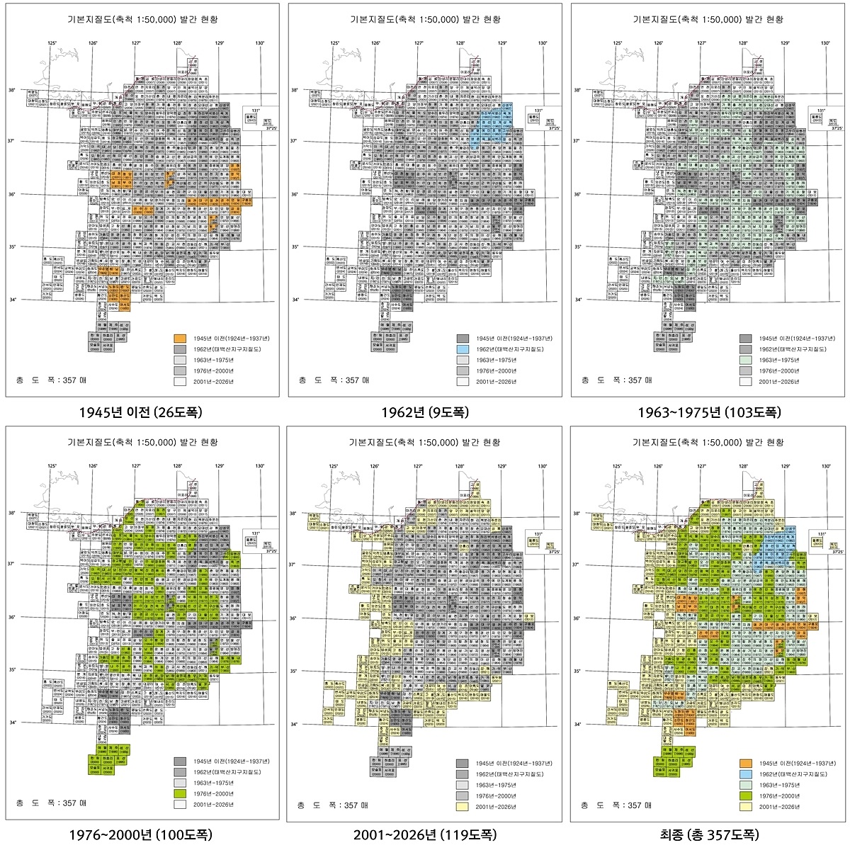 ▲ 시기별 국가기본지질도 발간 현황 - Publication status of National Basic Geological Map by period